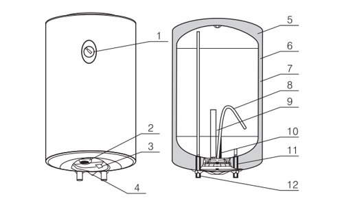 binh-nong-lanh-ferroli-aqua-50lit-2